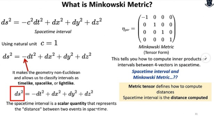 Supporting illustration (left)