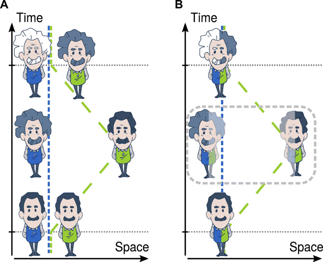 Supporting illustration (left)