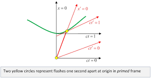 Supporting illustration (right)