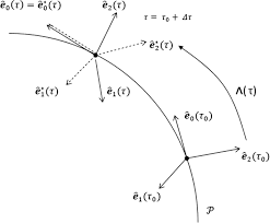 Supporting illustration (left)
