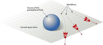 Supporting illustration (left)